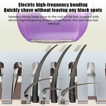 Épilateur à lumière bleue